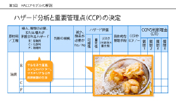 202402_HACCP-LP画像02